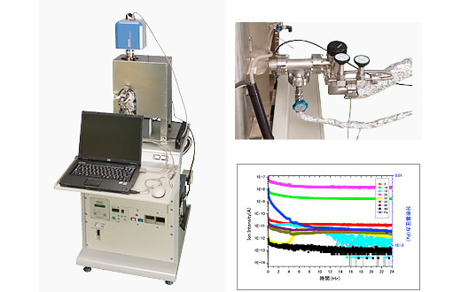 RGA-QMS (Residual gas analyzer and quadruple mass spectrometer)
