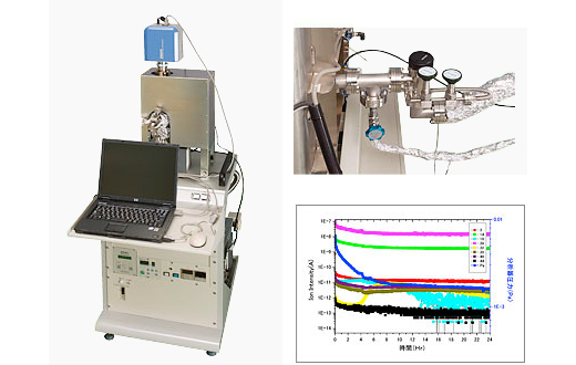 RGA-QMS(差動排気・四重極型質量分析計)